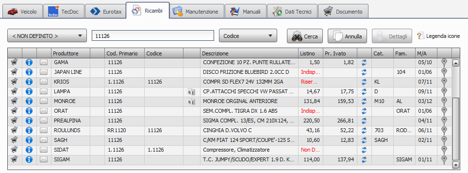 CodiceRicambio2012