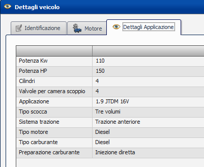 DettagliApplicazione2012