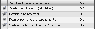 Lavori-Supplementari2010