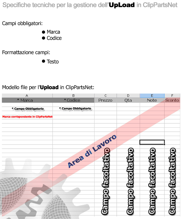 SpecificheUpload2