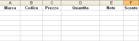 UploadModello
